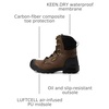 image:imageKEEN Utility 8 Independence WPDark EarthBlack