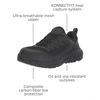 image:imageKEEN Utility Arvada ESDBlackBlack