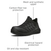 image:imageKEEN Utility Arvada Shift Comp ToeBlackMagnet