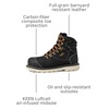image:imageKEEN Utility Cincinnati 6 Composite Toe Waterproof 90 Degree HeelBlackSandshell