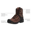 image:imageKEEN Utility Dover 8 Waterproof CarbonFiber ToeDark EarthBlack