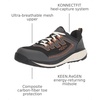 image:imageKEEN Utility Mens Arvada Low Height Composite Toe Breathable Industrial Work SneakersBlackCurry