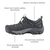 image:imageKEEN Utility Mens Atlanta Cool Low Steel Toe Work ShoeBlackBlack