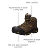 image:imageKEEN Utility Mens Braddock Mid Height Steel Toe Waterproof Work BootsCascade BrownTawny Olive