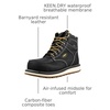 image:imageKEEN Utility Mens Cincinnati 6 Composite Toe Waterproof Wedge Work BootsBlackSandshell