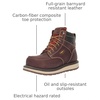 image:imageKEEN Utility Mens Cincinnati 6 Composite Toe Waterproof Wedge Work BootsTuscan RedSandshell