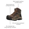 image:imageKEEN Utility Mens Davenport Mid Height Leather Composite Toe Waterproof Work BootsShitakeForest Night
