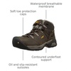 image:imageKEEN Utility Mens Detroit XT Safety BootsBlack OliveLeather Brown
