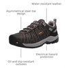 image:imageKEEN Utility Mens Flint 2 Low Steel Toe Construction BootsGargoylePaloma
