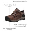 image:imageKEEN Utility Mens Flint 2 Low Steel Toe Waterproof Non Slip Work ShoeCascade BrownOrion Blue