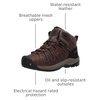 image:imageKEEN Utility Mens Flint 2 Mid Height Soft Toe Breathable Construction Work BootsCascade BrownBurnt Ochre