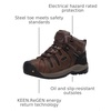 image:imageKEEN Utility Mens Flint 2 Mid Height Steel Toe Waterproof Durable Construction Work BootsCascade BrownOrion Blue