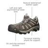 image:imageKEEN Utility Mens Flint Low Steel Toe Work ShoesGargoyleForest Night