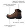 image:imageKEEN Utility Mens Independence 6 Leather Waterproof Composite Toe Work BootEarth