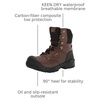 image:imageKEEN Utility Mens Independence 8 Composite Toe Waterproof 600G Insulated Work BootsDark EarthBlack