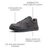 image:imageKEEN Utility Mens Kenton Low Height Composite Toe ESD Breathable Work SneakersMagnetSteel Grey