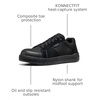 image:imageKEEN Utility Mens Kenton Low Height Composite Toe Work SneakersBlackBlack
