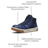 image:imageKEEN Utility Mens Kenton Mid Composite Toe Work SneakersNaval AcademyGum