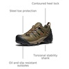 image:imageKEEN Utility Mens Lansing Low Height Steel Toe Work ShoesDark OliveBlack