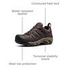 image:imageKEEN Utility Mens Lansing Low Height Steel Toe Work ShoesMulchBlack