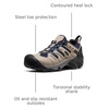 image:imageKEEN Utility Mens Lansing Low Height Steel Toe Work ShoesPlaza TaupeBlack