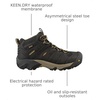 image:imageKEEN Utility Mens Lansing Mid Height Steel Toe Waterproof Work BootsRavenTawny Olive