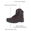 image:imageKEEN Utility Mens Louisville 6 Steel Toe Waterproof Work BootCascade Brown