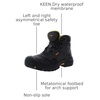 image:imageKEEN Utility Mens Louisville 6 Steel Toe Waterproof Work BootRavenBlack