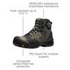 image:imageKEEN Utility Mens Portland 6 KBF Composite Toe Waterproof Work BootsMagnetBlack
