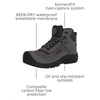 image:imageKEEN Utility Mens Reno Mid Height Composite Toe Waterproof Work BootsMagnetBlack