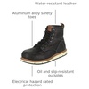 image:imageKEEN Utility Mens San Jose 6 Alloy Toe Wedge Work BootsBlackCarmel Cafe