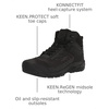 image:imageKEEN Utility Reno Mid KBF WP Soft ToeBlackBlack