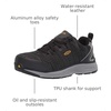 image:imageKEEN Utility Sparta Aluminum Toe ESDBlackGrey Flannel