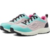 image:imageKEEN Utility Sparta II Alloy ToeBarely PinkBlack