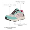 image:imageKEEN Utility Sparta II Alloy ToeBarely PinkBlack