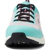 image:imageKEEN Utility Sparta II Alloy ToeBarely PinkBlack
