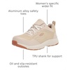 image:imageKEEN Utility Sparta II Alloy ToeBirchBrown Sugar
