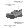 image:imageKEEN Utility Sparta II Alloy ToeDrizzlePapaya
