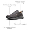image:imageKEEN Utility Sparta II Alloy ToeMagnetSafari