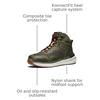 image:imageKEEN Utility Synchro Waterproof Work Boot CarbonFiber ToeForest NightGum