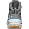 image:imageKEEN Utility Synchro Waterproof Work Boot CarbonFiber ToeSteel GreyGum