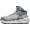 image:imageKEEN Utility Synchro Waterproof Work Boot CarbonFiber ToeSteel GreyGum