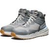 image:imageKEEN Utility Synchro Waterproof Work Boot CarbonFiber ToeSteel GreyGum