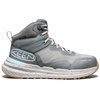 image:imageKEEN Utility Synchro Waterproof Work Boot CarbonFiber ToeSteel GreyGum