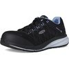 image:imageKEEN Utility Vista Energy ESD Comp ToeHydrangeaBlack