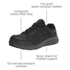 image:imageKEEN Utility Vista Energy ESDBlackGun Metal