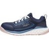 image:imageKEEN Utility Womens Arvada Low Height Composite Toe Breathable Industrial Work SneakersNaval AcademyPeach Whip