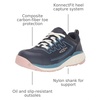 image:imageKEEN Utility Womens Arvada Low Height Composite Toe Breathable Industrial Work SneakersNaval AcademyPeach Whip