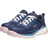 image:imageKEEN Utility Womens Arvada Low Height Composite Toe Breathable Industrial Work SneakersNaval AcademyPeach Whip