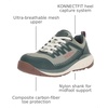 image:imageKEEN Utility Womens Arvada Low Height Composite Toe Breathable Industrial Work SneakersSea MossDesert Sage